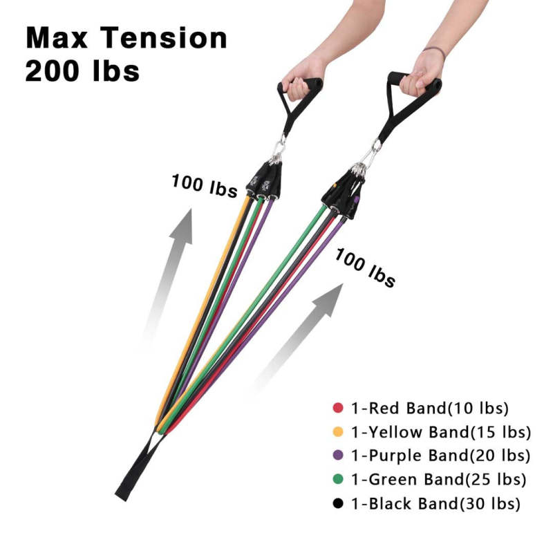 Resistance Bands Set with Handles - Oncros