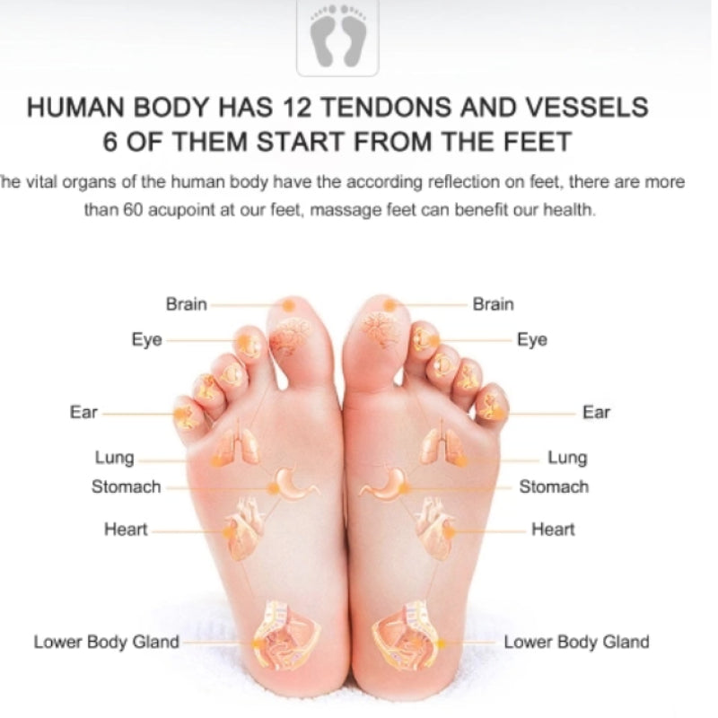 Foot Massager Mat Electric Foot Muscle Stimulator - Oncros