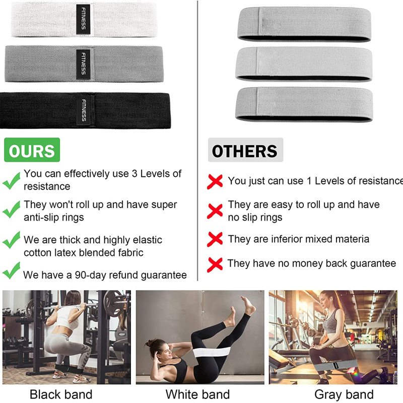 Non-Slip Exercise Loop Bands for Hips and Glutes - Oncros