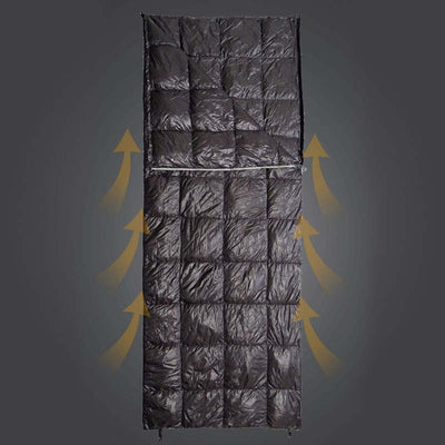 Outdoor Waterproof Warm Sleeping Bag Ultra Light Down Quilt Blanket for Backpacking Camping - Oncros